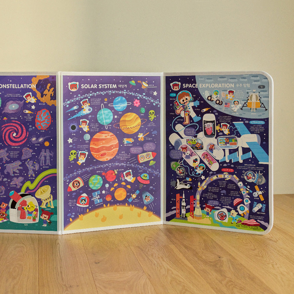 [Archive] JUBI - Hattung Say House Science Educational Posters (Korean Version)